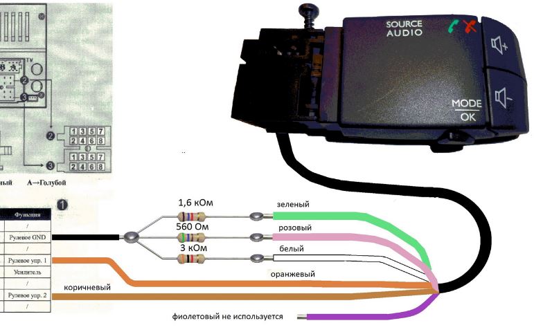Схема подключения магнитолы рено сценик 2