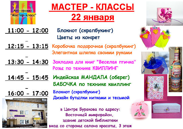 План проведения мастер класса образец